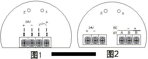 644系(xì)列現(xiàn)场(chǎng)安(ān)装數顯温(wēn)度(dù)變(biàn)送器